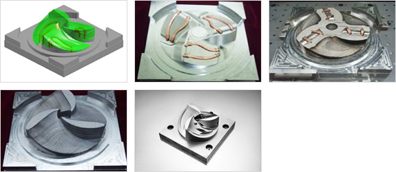 3d conformal cooling channels