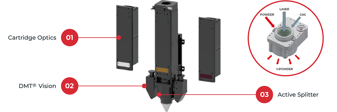 LFM-1 provides 4 different laser diameter sizes and it can be easily changed.